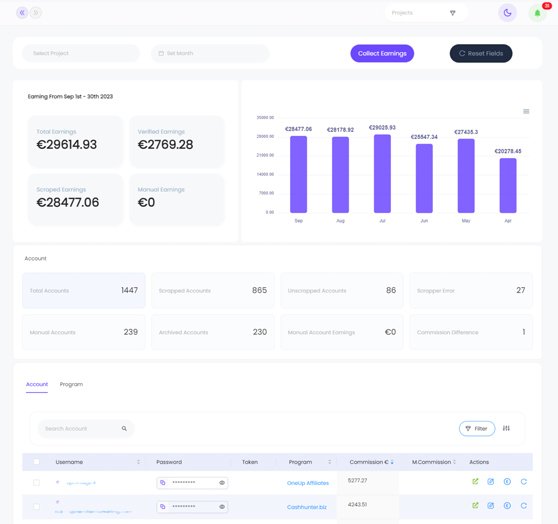 quants finance